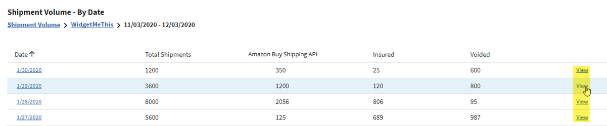SW_HUB_HAS_ShippingVolume_LNK_View3rdLevel.png