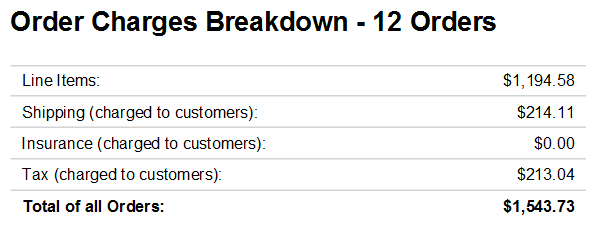 order_charges_breakdown.png