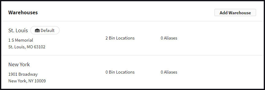 SW_HUB_Warehouses.png