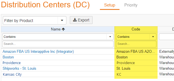 list of distribution centers in channeladvisor