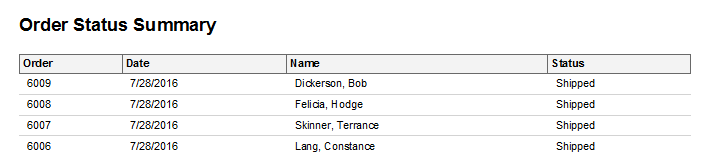 example of order status summary report