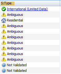 address type column