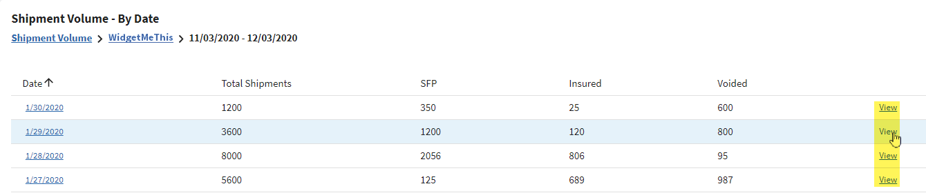 SW_HUB_HAS_ShippingVolume_LNK_View3rdLevel.png